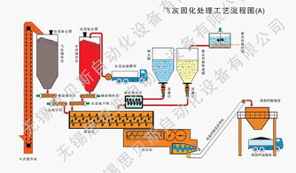 遼寧空氣電加熱器應(yīng)用解析與思貝斯自動化供應(yīng)服務(wù) 賦能中小企業(yè)高效生產(chǎn)