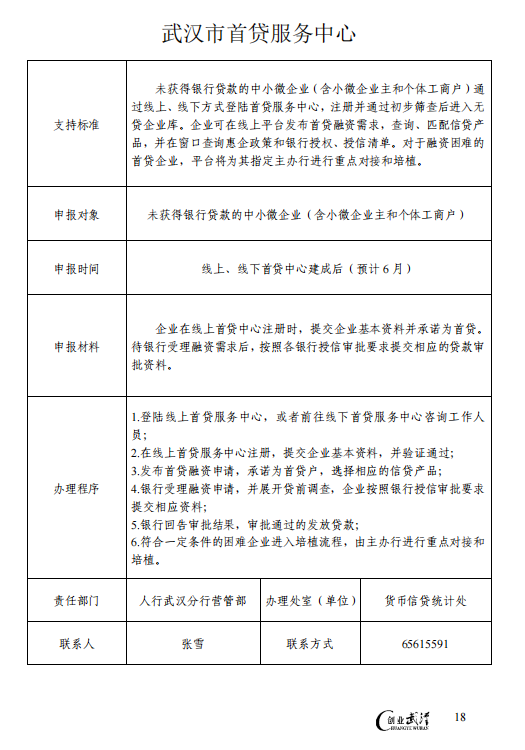干貨!武漢中小企業優惠政策官方解讀來了